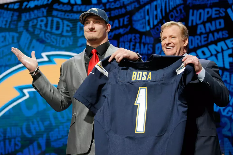 Drive Poll: Draft