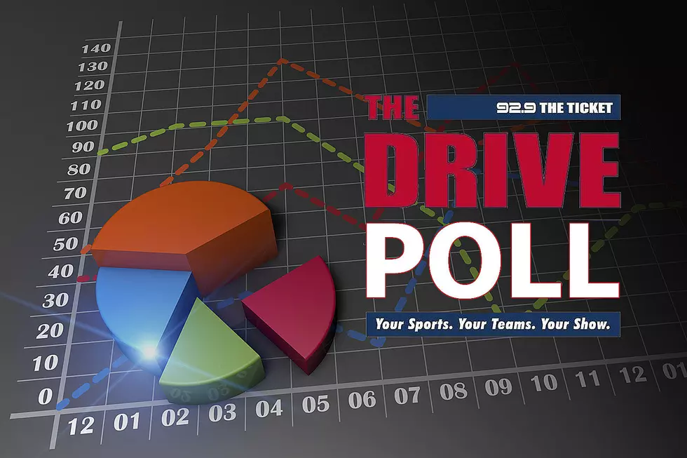 Poll: Is October baseball in Boston’s future?